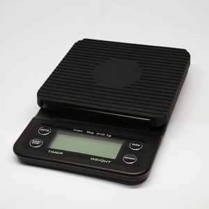 Waterproof Drip scale